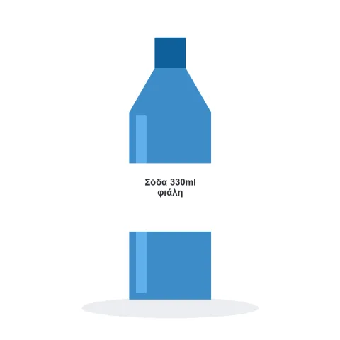Σόδα 330ml φιάλη