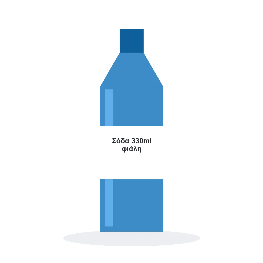 Σόδα 330ml φιάλη